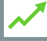 Historical Annualized Returns